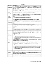 Preview for 239 page of Dahua Technology Lite N42B3P Series User Manual