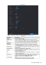 Preview for 273 page of Dahua Technology Lite N42B3P Series User Manual