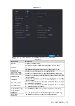Preview for 275 page of Dahua Technology Lite N42B3P Series User Manual