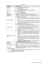 Preview for 294 page of Dahua Technology Lite N42B3P Series User Manual