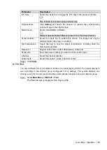 Preview for 321 page of Dahua Technology Lite N42B3P Series User Manual