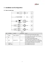 Preview for 9 page of Dahua Technology N52BF5Z Quick Start Manual