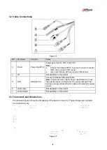 Preview for 10 page of Dahua Technology N52BM5Z Quick Start Manual