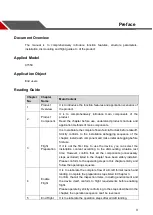 Preview for 3 page of Dahua Technology NAVIGATOR X1550 User Manual