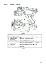 Preview for 27 page of Dahua Technology NAVIGATOR X1550 User Manual