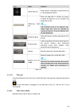 Preview for 37 page of Dahua Technology NAVIGATOR X1550 User Manual