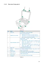 Preview for 42 page of Dahua Technology NAVIGATOR X1550 User Manual