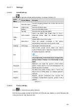 Preview for 44 page of Dahua Technology NAVIGATOR X1550 User Manual