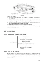 Preview for 70 page of Dahua Technology NAVIGATOR X1550 User Manual