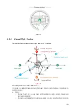 Preview for 72 page of Dahua Technology NAVIGATOR X1550 User Manual