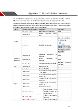 Preview for 107 page of Dahua Technology NAVIGATOR X1550 User Manual