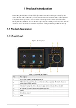 Preview for 7 page of Dahua Technology NKB5200 Quick Start Manual