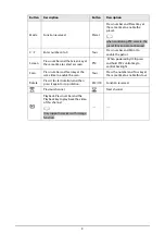 Preview for 10 page of Dahua Technology NKB5200 Quick Start Manual