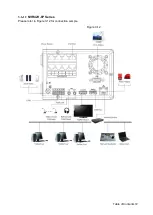 Предварительный просмотр 84 страницы Dahua Technology NVR2104/2108HS-W-4KS2 1U User Manual