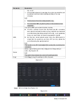 Preview for 115 page of Dahua Technology NVR2104/2108HS-W-4KS2 1U User Manual