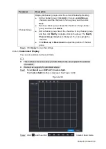 Предварительный просмотр 331 страницы Dahua Technology NVR2104/2108HS-W-4KS2 1U User Manual