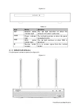 Предварительный просмотр 16 страницы Dahua Technology NVR41 Series User Manual