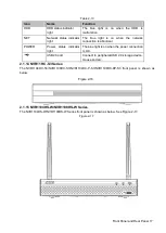 Предварительный просмотр 29 страницы Dahua Technology NVR41 Series User Manual