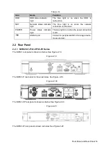 Предварительный просмотр 30 страницы Dahua Technology NVR41 Series User Manual