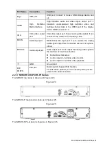 Предварительный просмотр 33 страницы Dahua Technology NVR41 Series User Manual