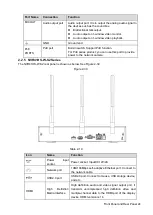 Предварительный просмотр 36 страницы Dahua Technology NVR41 Series User Manual