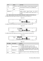 Предварительный просмотр 37 страницы Dahua Technology NVR41 Series User Manual