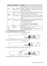 Предварительный просмотр 38 страницы Dahua Technology NVR41 Series User Manual