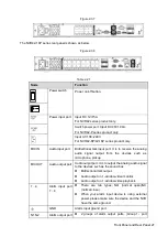 Предварительный просмотр 39 страницы Dahua Technology NVR41 Series User Manual