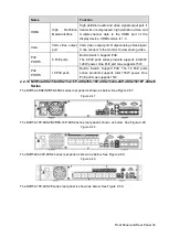 Предварительный просмотр 45 страницы Dahua Technology NVR41 Series User Manual