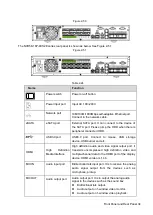 Предварительный просмотр 46 страницы Dahua Technology NVR41 Series User Manual