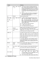 Предварительный просмотр 47 страницы Dahua Technology NVR41 Series User Manual