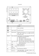 Предварительный просмотр 50 страницы Dahua Technology NVR41 Series User Manual