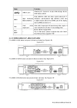 Предварительный просмотр 51 страницы Dahua Technology NVR41 Series User Manual