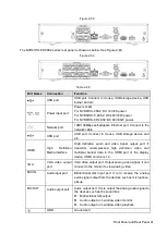 Предварительный просмотр 53 страницы Dahua Technology NVR41 Series User Manual