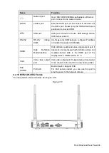 Предварительный просмотр 60 страницы Dahua Technology NVR41 Series User Manual