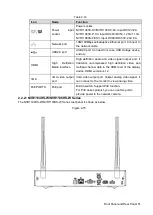 Предварительный просмотр 63 страницы Dahua Technology NVR41 Series User Manual