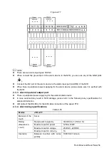 Предварительный просмотр 66 страницы Dahua Technology NVR41 Series User Manual