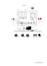 Предварительный просмотр 85 страницы Dahua Technology NVR41 Series User Manual