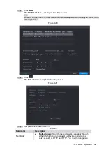 Предварительный просмотр 101 страницы Dahua Technology NVR41 Series User Manual