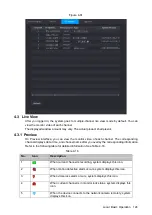 Предварительный просмотр 136 страницы Dahua Technology NVR41 Series User Manual