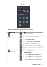 Предварительный просмотр 149 страницы Dahua Technology NVR41 Series User Manual