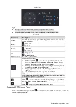 Предварительный просмотр 156 страницы Dahua Technology NVR41 Series User Manual