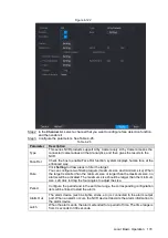 Предварительный просмотр 186 страницы Dahua Technology NVR41 Series User Manual
