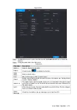 Предварительный просмотр 225 страницы Dahua Technology NVR41 Series User Manual