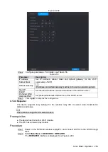Предварительный просмотр 266 страницы Dahua Technology NVR41 Series User Manual