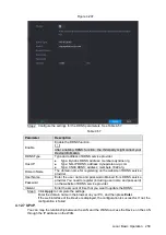 Предварительный просмотр 270 страницы Dahua Technology NVR41 Series User Manual