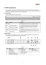 Preview for 7 page of Dahua Technology NVR52A16-16P-4KS2 Quick Start Manual