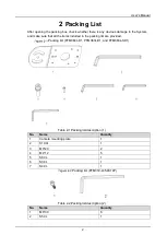 Preview for 7 page of Dahua Technology PFM364L-D1 User Manual