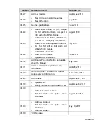 Preview for 3 page of Dahua Technology VDA-NVR2108W4KS2 User Manual