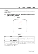 Preview for 15 page of Dahua Technology VDA-NVR2108W4KS2 User Manual